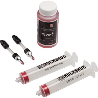 Kit Sangrado Reverb