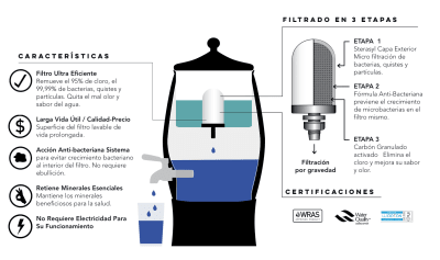 Vela Doulton 5'' Despacho Región Metropolitana