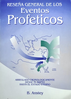 EVENTOS PROFÉTICOS EVENTOS PROFÉTICOS