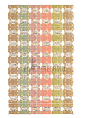 STICKER INDICE BIBLIA