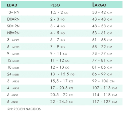 Poleron Baby Cottons vuelitos fucsia