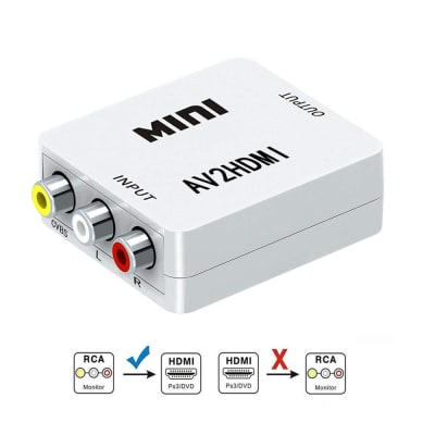 Convertidor RCA a HDMI Video Full HD