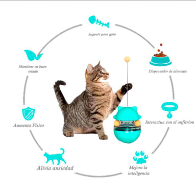 Juguete para Gatos Balancín con Pelotas, Dispensador de Comida, Turquesa