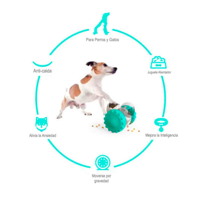 Juguete para Perros Robot Dispensador Balancín con Llantas Turquesa