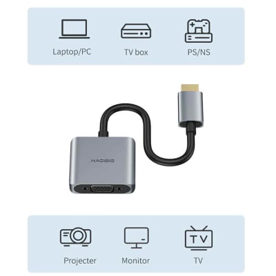 Pack Adaptador HDMI Macho a VGA Hembra + Cable HDMI 2.1