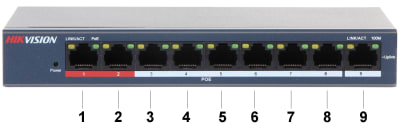 Switch 8 PoE + 1PE DS-3E0109P-E(C) Hikvision1