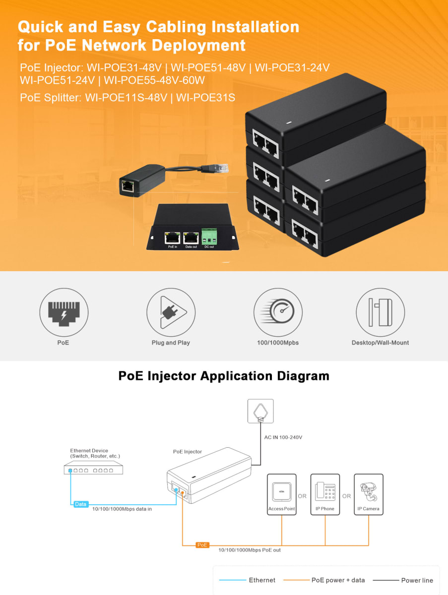 Inyector PoE con 2xFE puertos RJ45 WI-POE31-48V3