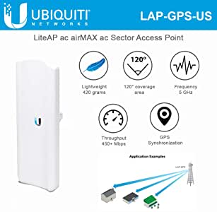 Antena AP Sectorial 1-1000 17dBi 25dBm inc-PoE24V 2,4g-Conf, 90º 5GHz,1