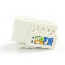Modulo RJ45 CAT 5E Blanco, para cable sólido y multifilar de 23-26 AWG.2