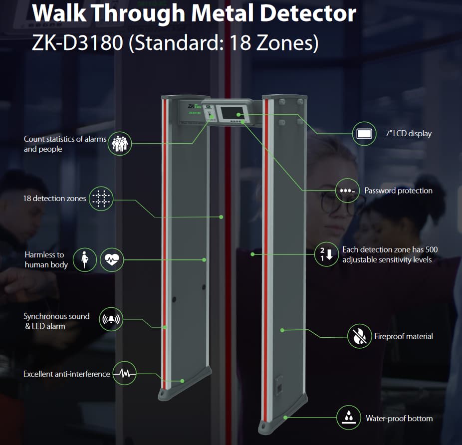 Pórtico Arco Detector de Metales- 18 Zonas, LED, Control Remoto e Indicadores Visuales ZKTeco4