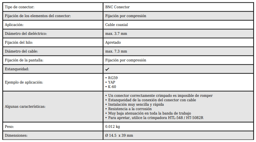 Conector para Cable RG-59 Empuje Compresion BNC-Macho RG593