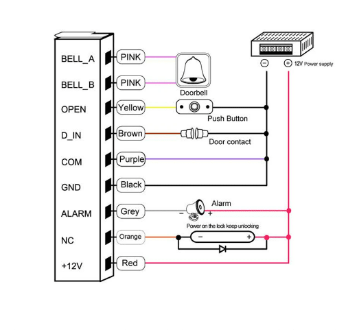 Control de Acceso RFID con teclado metálico, tarjeta de proximidad de 26 salidas, 2000 usuarios.4