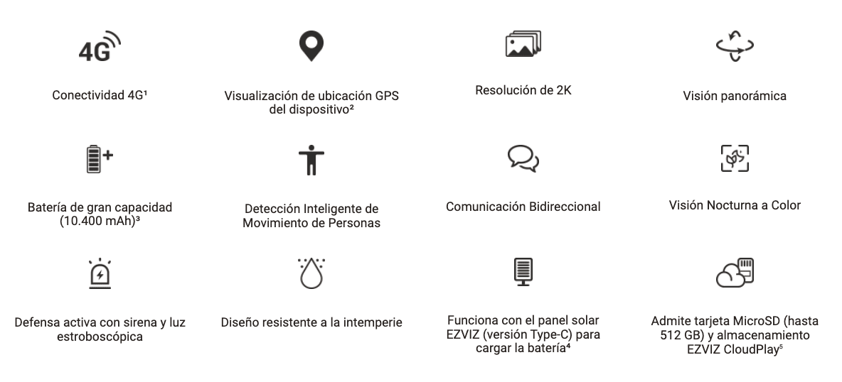 Camara EB8 4G 2K con Bateria + Panel Solar CS-EB8/SP-R100 3MP Tipo C Ezviz6