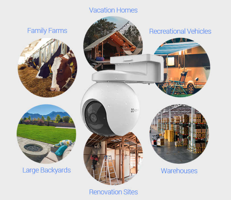 Camara EB8 4G 2K con Bateria + Panel Solar CS-EB8/SP-R100 3MP Tipo C Ezviz3