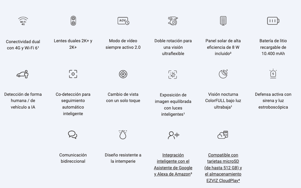 Camara PT 4G HB90x Doble Lente 2K+ & 2K+ con Panel Solar y bateria Smart Tracking CS-HB90x/SP-R100 E7