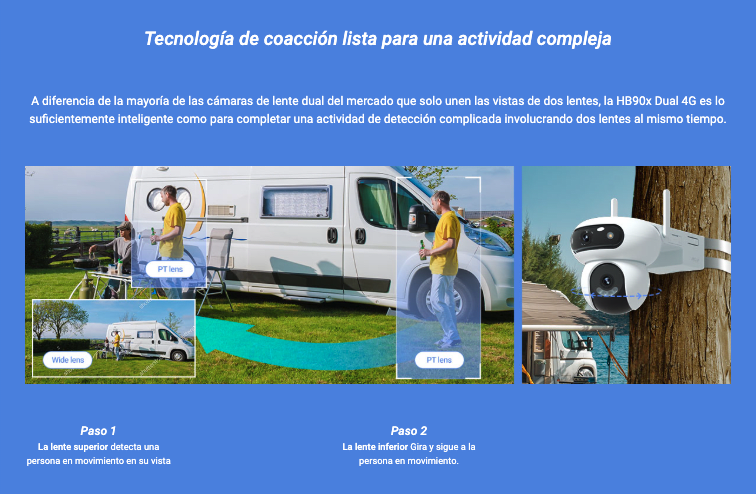 Camara PT 4G HB90x Doble Lente 2K+ & 2K+ con Panel Solar y bateria Smart Tracking CS-HB90x/SP-R100 E6