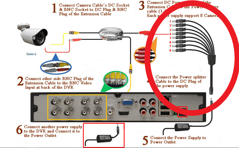Splitter PULPO 1x8 para Camara De Vigilancia CCTV.3