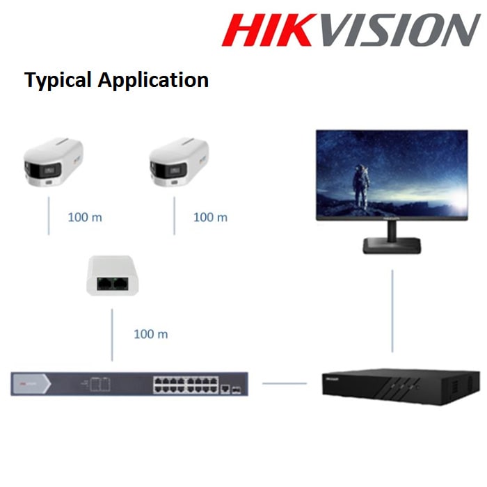 Extensor PoE+ 30 Watts3