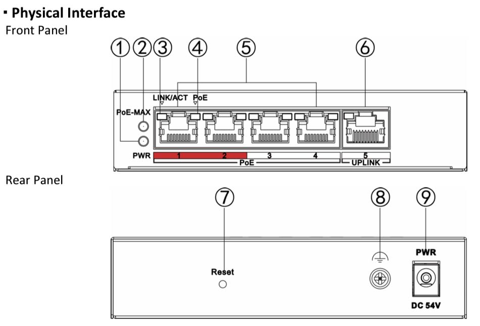 SWITCH 4 puertos POE + 1 puerto UPLINK DS-3E0105P-E/M(B) HIKVISION2