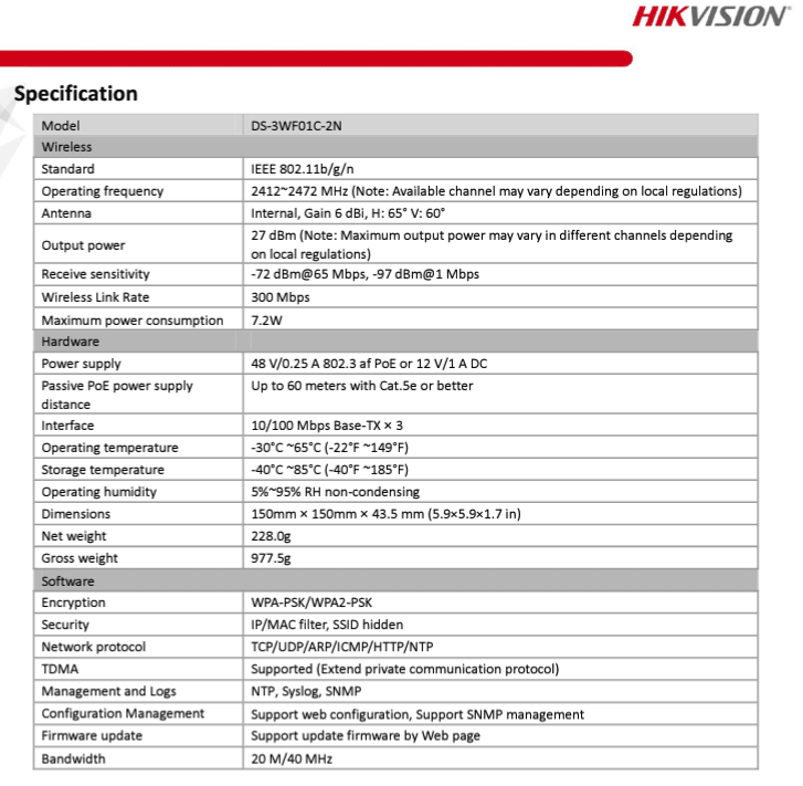 Transmisor Inalambrico Para Ascensor DS-3WF01C-2N Hikvision4