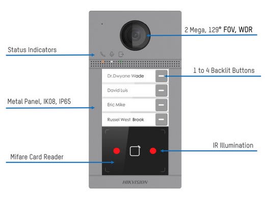 Placa De Calle IP 2MP WiFi Web Lector PoE DS-KV8113-WME1(C) Hikvision2