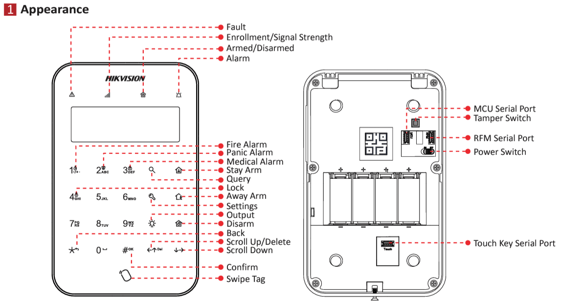 Teclado LCD Inalámbrico DS-PK1-LT-WB Hikvision5