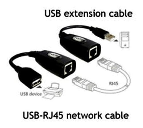 Extension De Conector USB A LAN RJ-45, 50M. Set X 2.4