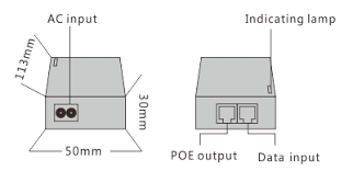 Injector PoE Con 2xGE Puertos RJ45 High-PoE WI-POE55-48V-60w2