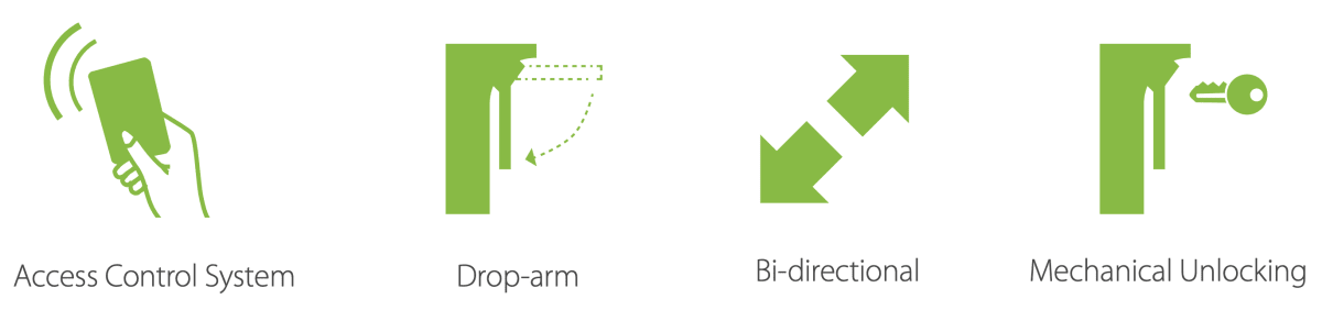 Torniquete Bidireccional ZKTeco Acero Inoxidable y Acrílico, Brazo Colapsable3