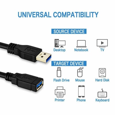 CABLE EXTENSOR USB 2.0 MACHO A USB HEMBRA1