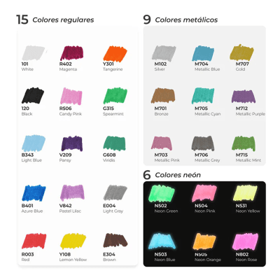 Ohuhu Kakaako acrylic markers