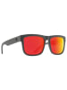 Discord Soft Matte Dark Gray Happy Gray Green Polar With Red Spectra Mirror1