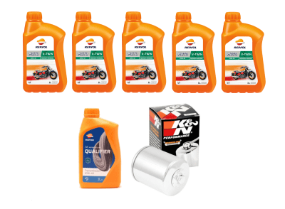 KIT MANTENCION BASICO MILWAUKEE 2017+ CROMADO