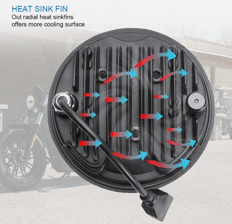 Led Sportster, Dyna Negro4