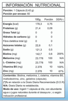 Biotina Plus - pack Biotina Plus - pack