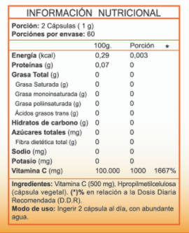 Vitamina C 500 mg Vitamina C 500 mg