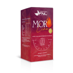 Moro Line