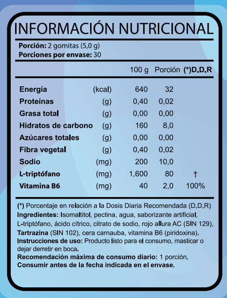 L-TRIPTÓFANO COMPLEX GUMMIES2