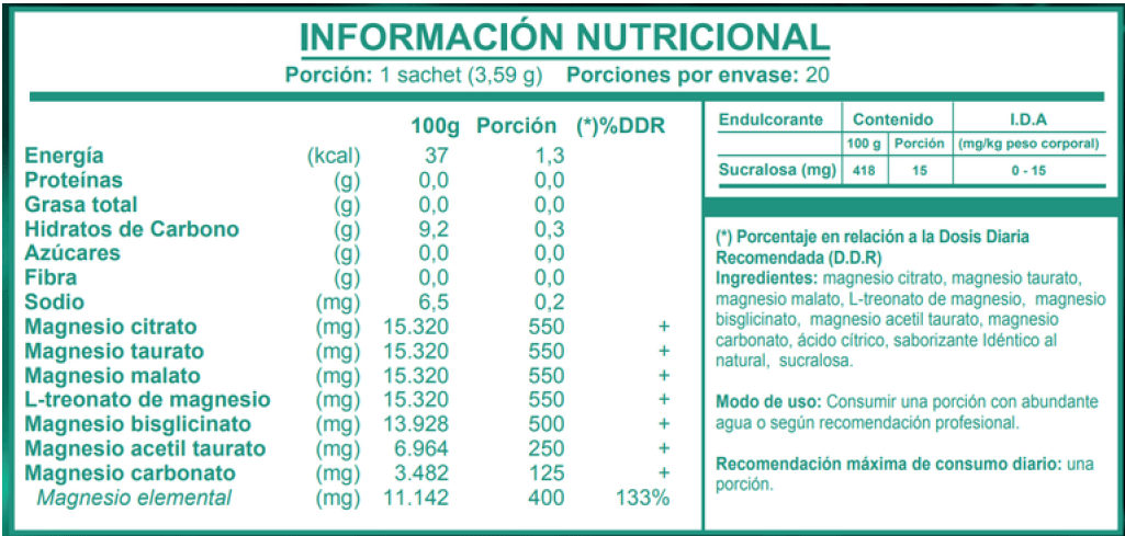 Heptamagnesio sachet3