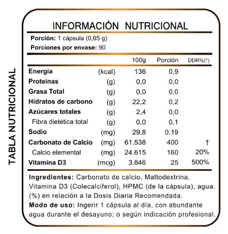 Vitamina D3 1000 UI2