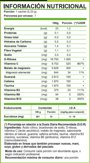 Pack energía4