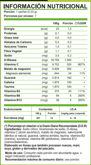 Energylite | Farmanativa
