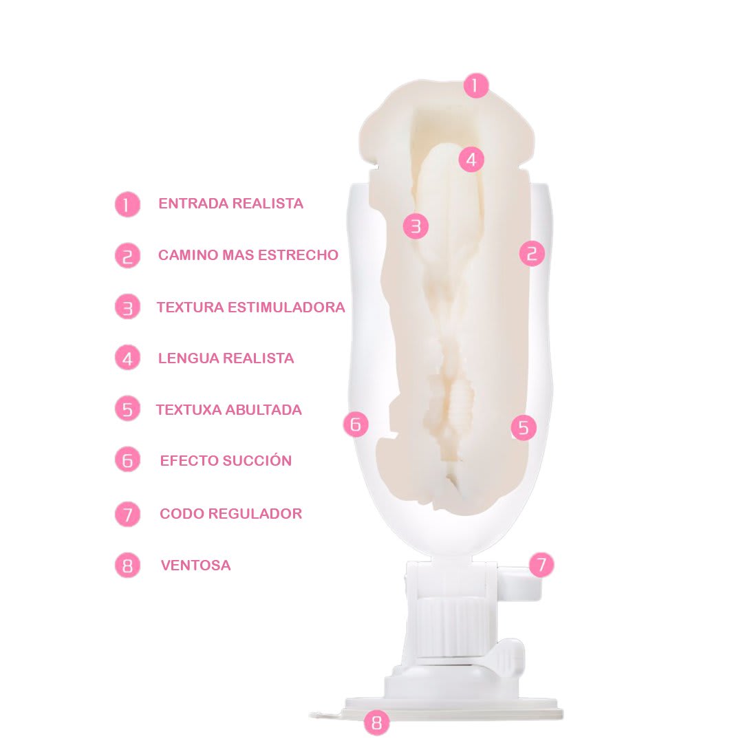 Masturbador HappyCup Joy by MX CHISA8