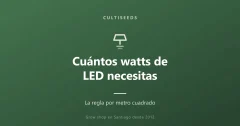 Cuántos watts de LED necesitas por metro cuadrado