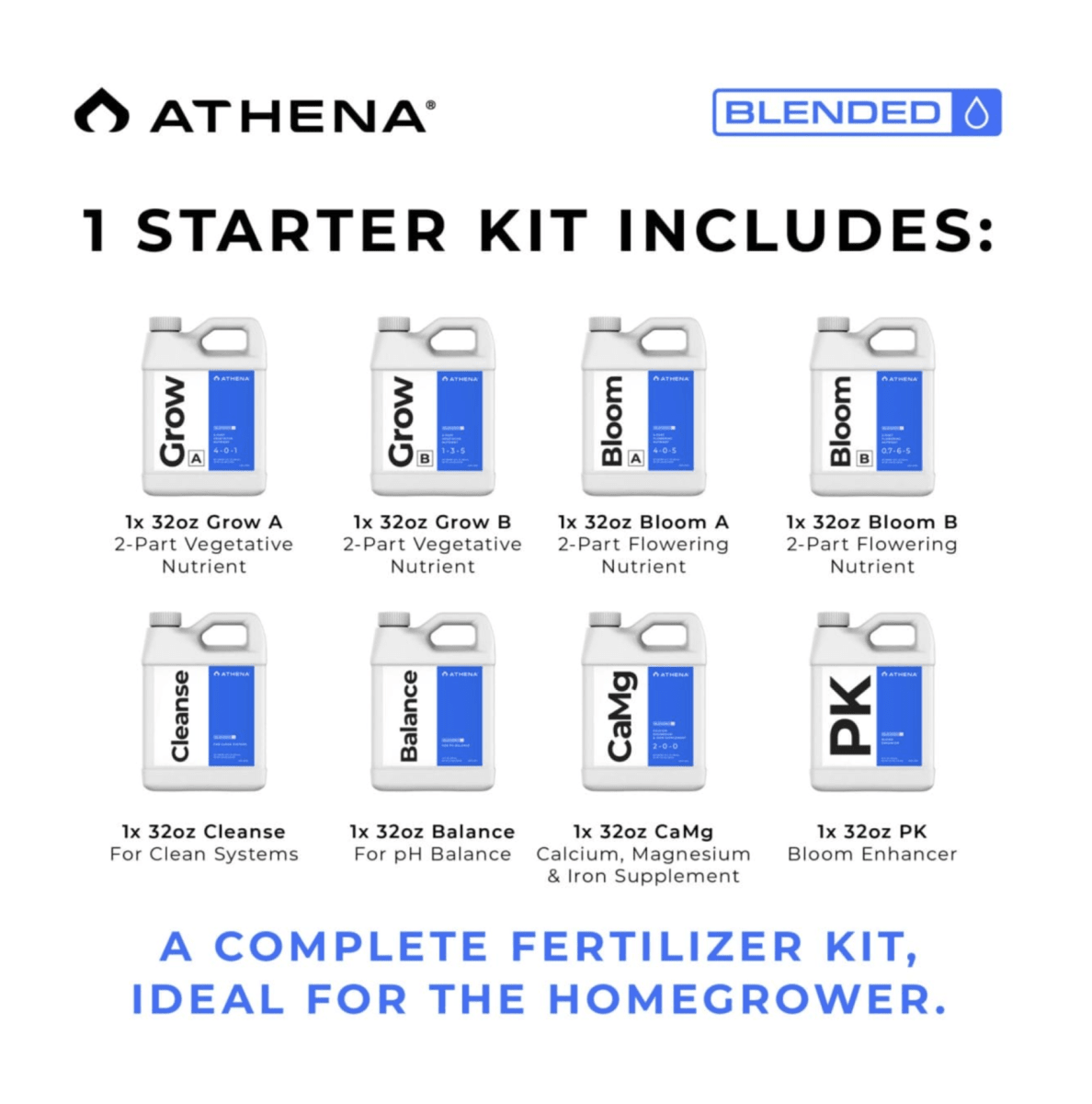 PACK BLENDED LINE TRIAL STARTER KIT 32OZ ATHENA2