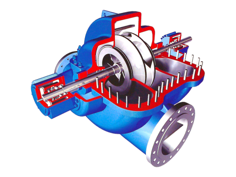 ¿ Qué Son Las Bombas Centrifugas ?