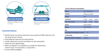 Cercha vibradora 3,80 mts. c/motor Honda Multiquip Cercha vibradora 3,80 mts. c/motor Honda Multiquip