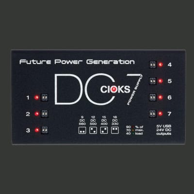 CIOKS DC71