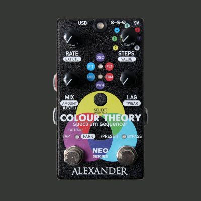ALEXANDER COLOUR THEORY ALEXANDER COLOUR THEORY