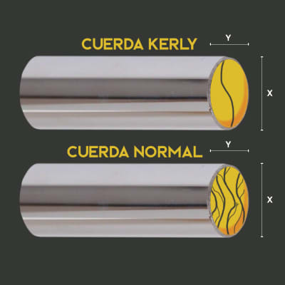 KERLY DEATH VALLEY ACOUSTIC PHOSPHOR BRONZE